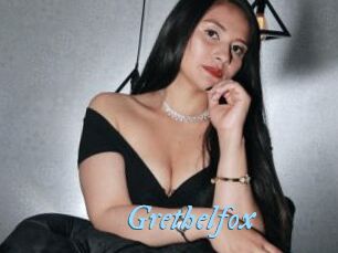 grethelfox DeriheruI